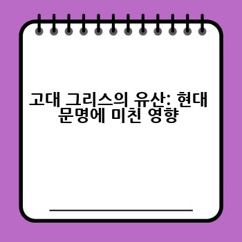 고대 그리스의 유산: 현대 문명에 미친 영향